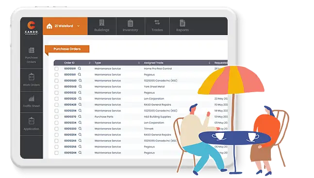 Purchase Order Management