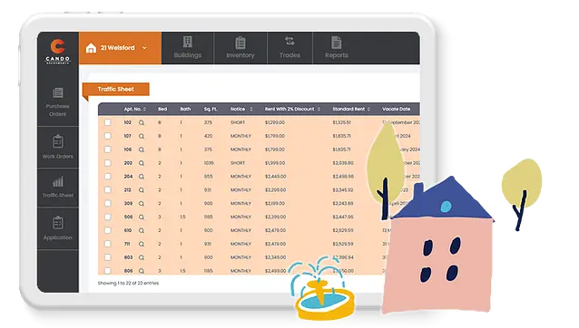 Traffic Sheet for Unit Occupancy